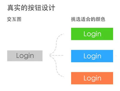 绍兴哪里有手机APP软件开发学习-绍兴UI设计师工资待遇