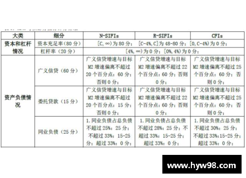 bstbet贝斯特官网探索球员跑动距离测算方法：新视角